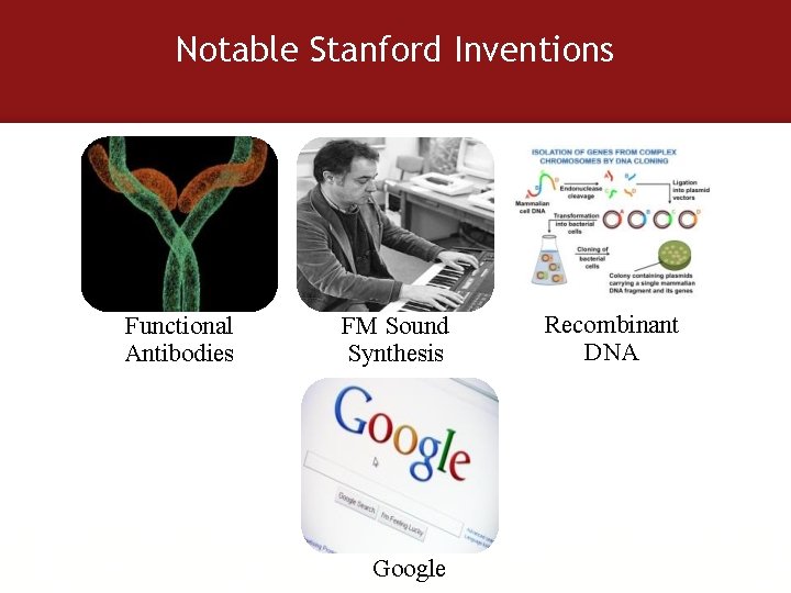 Notable Stanford Inventions Functional Antibodies FM Sound Synthesis Google Recombinant DNA 