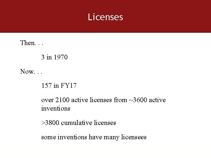 Licenses Then. . . 3 in 1970 Now. . . 157 in FY 17