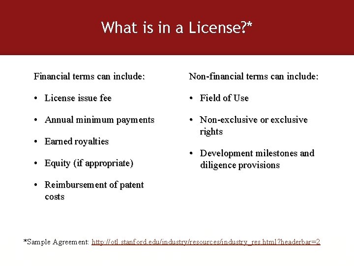What is in a License? * Financial terms can include: Non-financial terms can include: