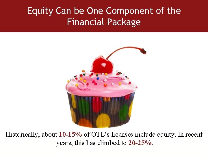 Equity Can be One Component of the Financial Package Historically, about 10 -15% of