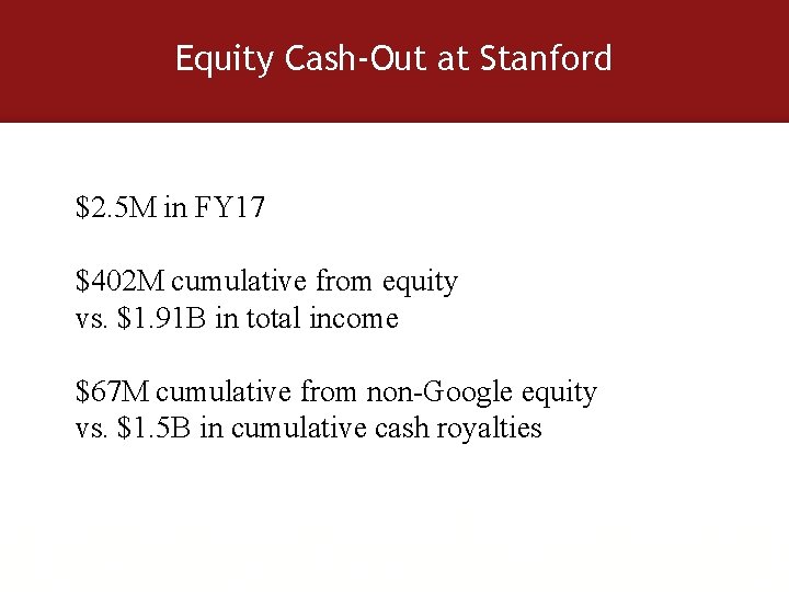 Equity Cash-Out at Stanford $2. 5 M in FY 17 $402 M cumulative from