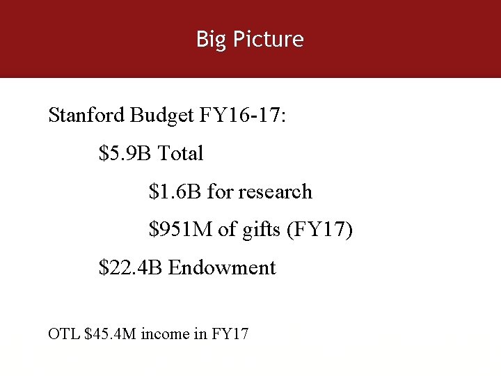 Big Picture Stanford Budget FY 16 -17: $5. 9 B Total $1. 6 B