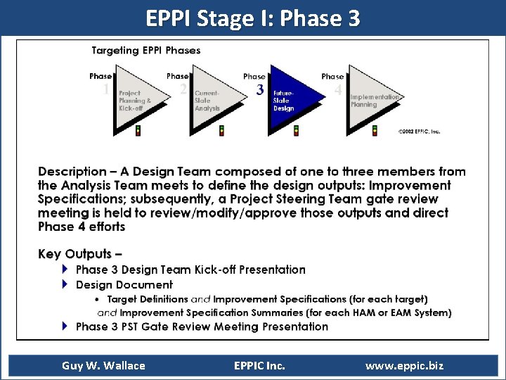 EPPI Stage I: Phase 3 Guy W. Wallace EPPIC Inc. www. eppic. biz 