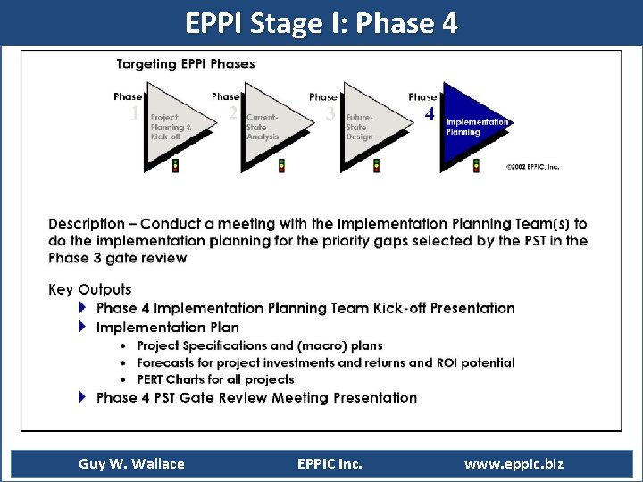 EPPI Stage I: Phase 4 Guy W. Wallace EPPIC Inc. www. eppic. biz 