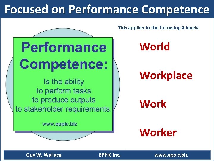 Focused on Performance Competence This applies to the following 4 levels: World Workplace Worker