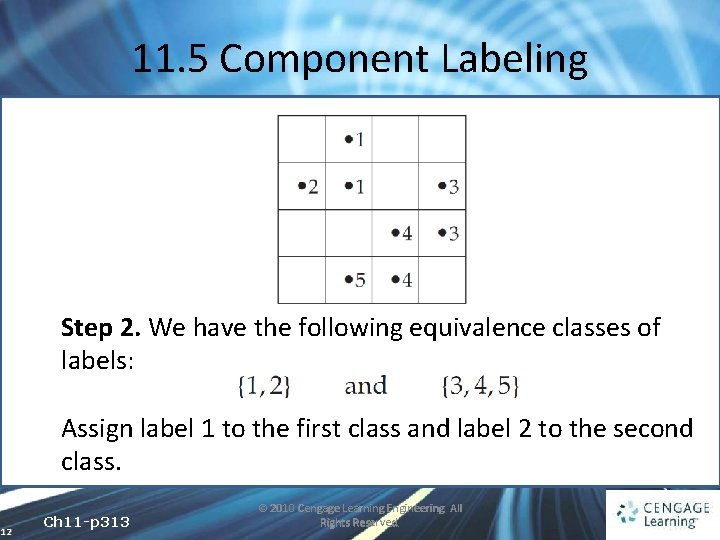 11. 5 Component Labeling Step 2. We have the following equivalence classes of labels: