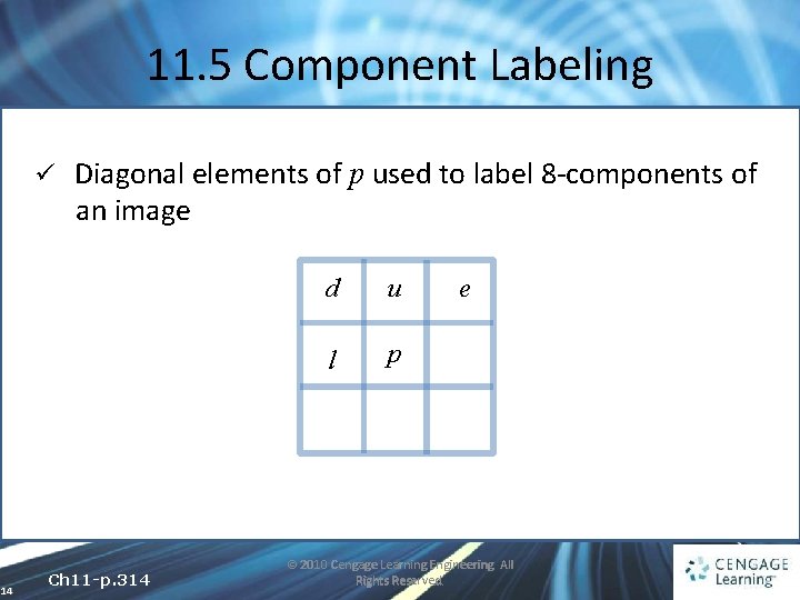 11. 5 Component Labeling ü Diagonal elements of p used to label 8 -components