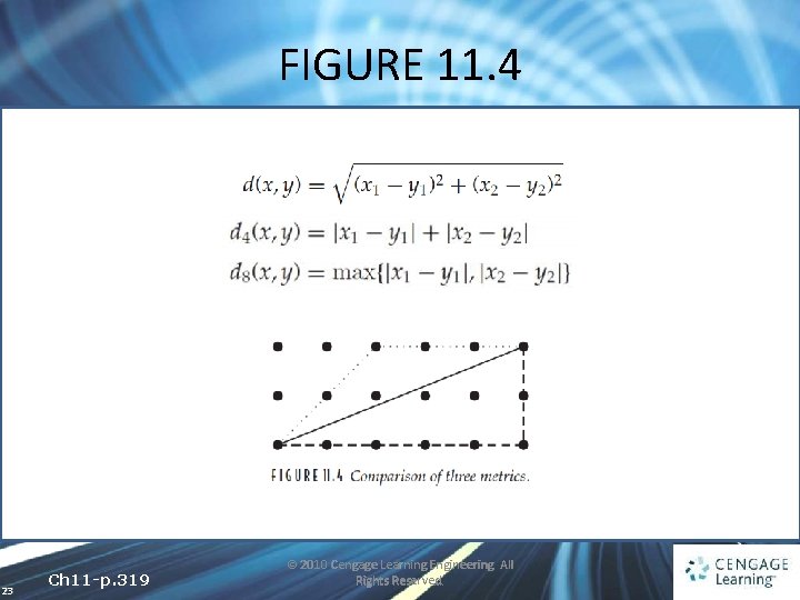 FIGURE 11. 4 23 Ch 11 -p. 319 © 2010 Cengage Learning Engineering. All