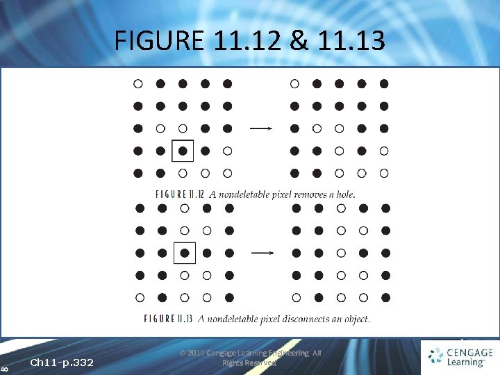 FIGURE 11. 12 & 11. 13 40 Ch 11 -p. 332 © 2010 Cengage