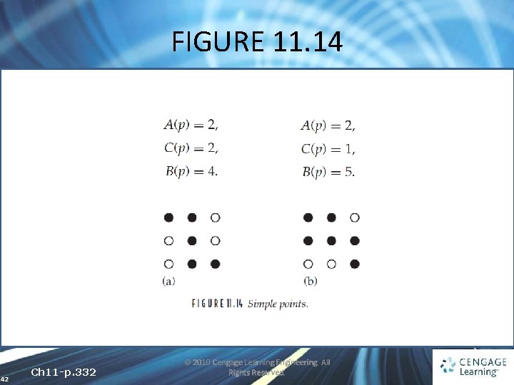 FIGURE 11. 14 42 Ch 11 -p. 332 © 2010 Cengage Learning Engineering. All