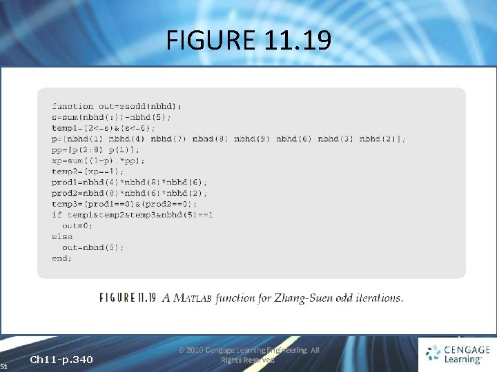 FIGURE 11. 19 51 Ch 11 -p. 340 © 2010 Cengage Learning Engineering. All