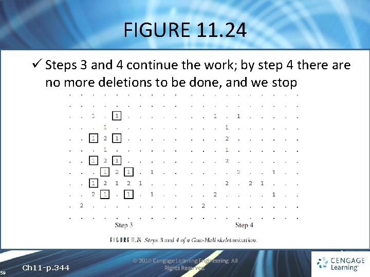 FIGURE 11. 24 ü Steps 3 and 4 continue the work; by step 4