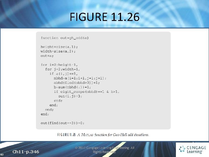 FIGURE 11. 26 63 Ch 11 -p. 346 © 2010 Cengage Learning Engineering. All