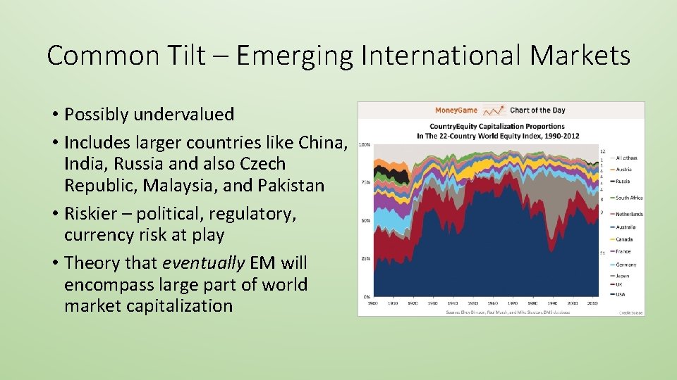 Common Tilt – Emerging International Markets • Possibly undervalued • Includes larger countries like