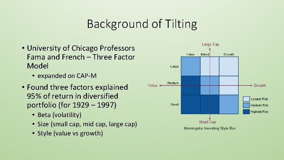 Background of Tilting • University of Chicago Professors Fama and French – Three Factor