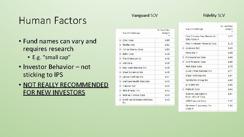 Human Factors • Fund names can vary and requires research • E. g. “small