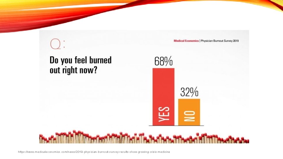 https: //www. medicaleconomics. com/news/2019 -physician-burnout-survey-results-show-growing-crisis-medicine 