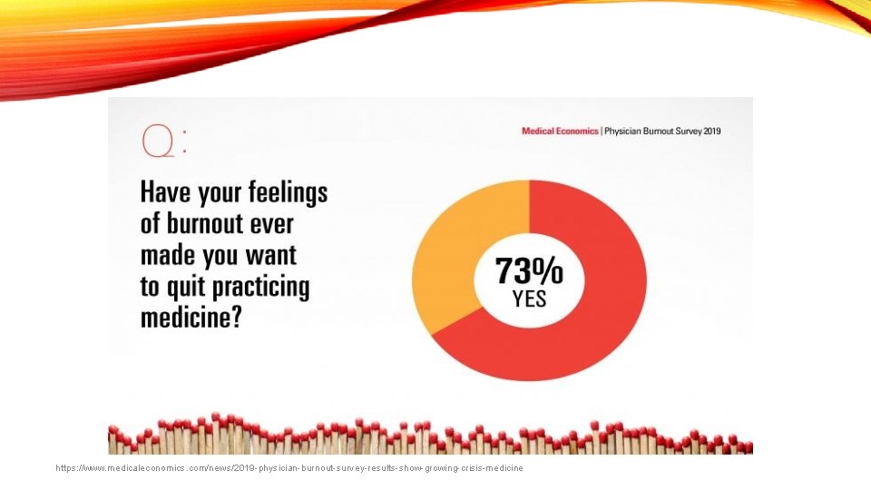 https: //www. medicaleconomics. com/news/2019 -physician-burnout-survey-results-show-growing-crisis-medicine 