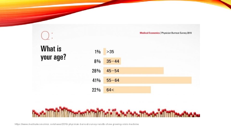 https: //www. medicaleconomics. com/news/2019 -physician-burnout-survey-results-show-growing-crisis-medicine 