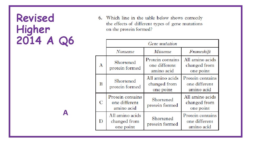 Revised Higher 2014 A Q 6 A 