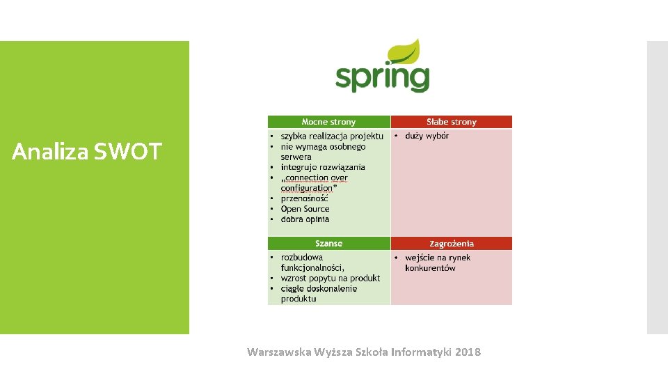 Analiza SWOT Warszawska Wyższa Szkoła Informatyki 2018 