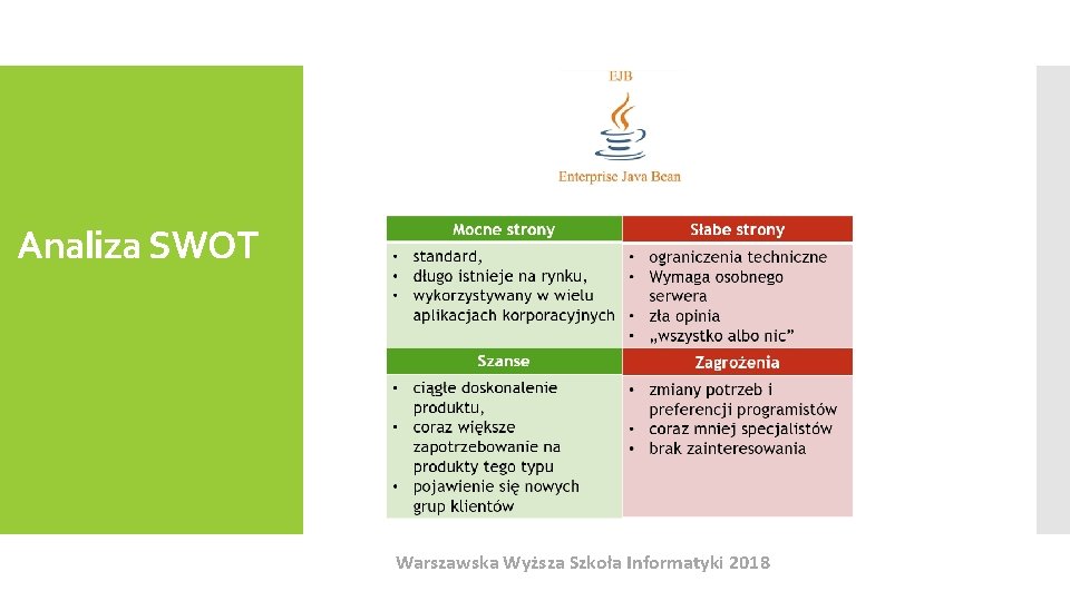 Analiza SWOT Warszawska Wyższa Szkoła Informatyki 2018 