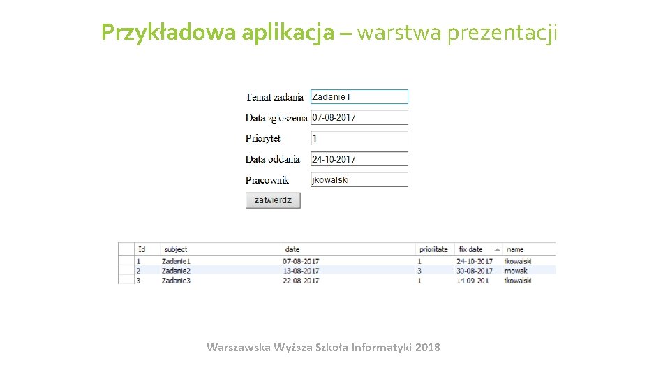 Przykładowa aplikacja – warstwa prezentacji Warszawska Wyższa Szkoła Informatyki 2018 