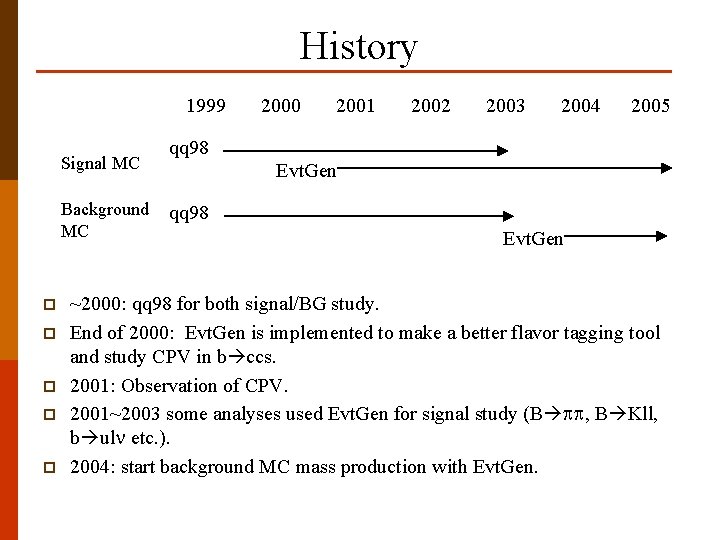 History 1999 Signal MC Background MC p p p 2000 2001 2002 2003 2004