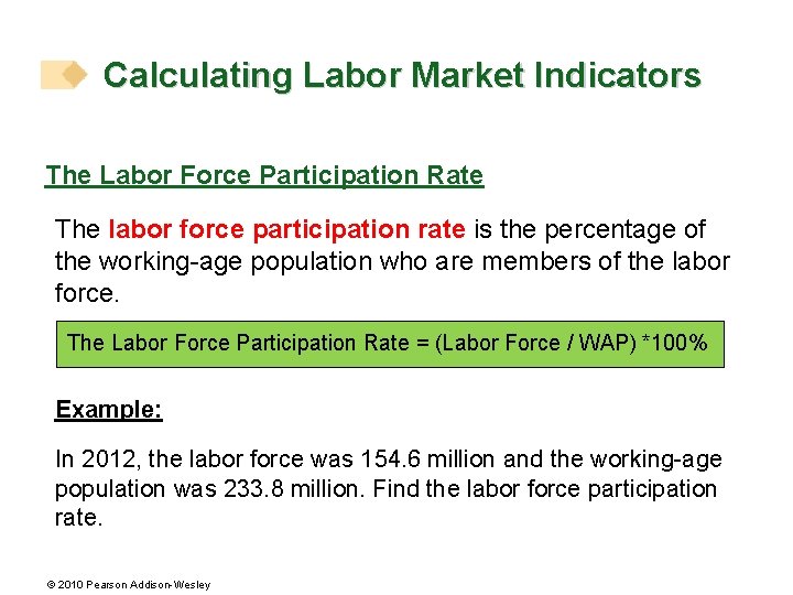 Calculating Labor Market Indicators The Labor Force Participation Rate The labor force participation rate