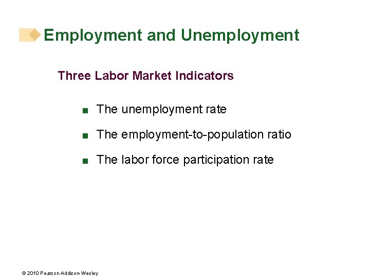 Employment and Unemployment Three Labor Market Indicators < The unemployment rate < The employment-to-population