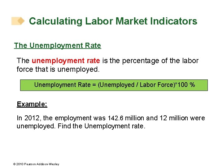 Calculating Labor Market Indicators The Unemployment Rate The unemployment rate is the percentage of