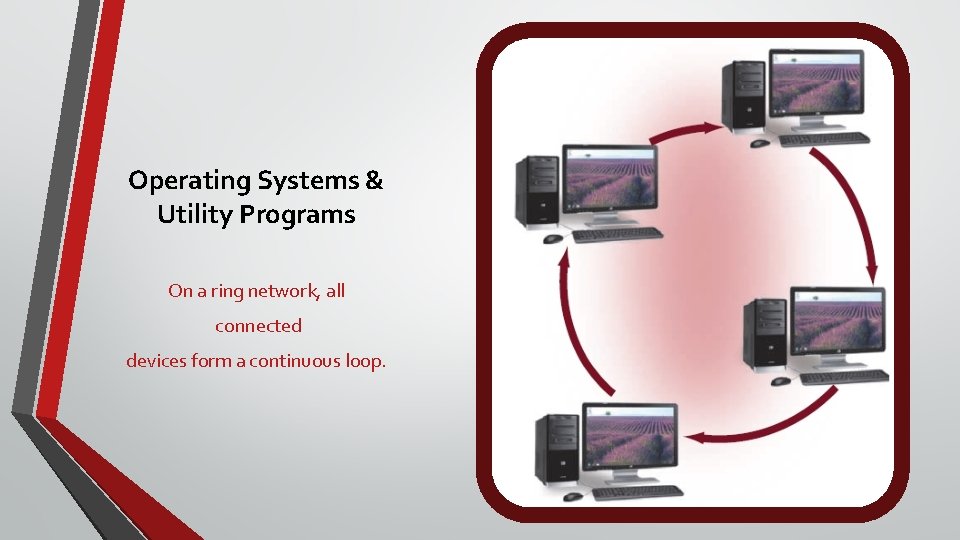 Operating Systems & Utility Programs On a ring network, all connected devices form a