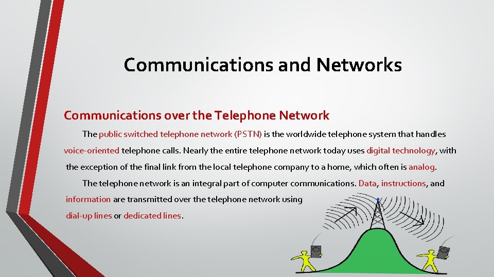 Communications and Networks Communications over the Telephone Network The public switched telephone network (PSTN)