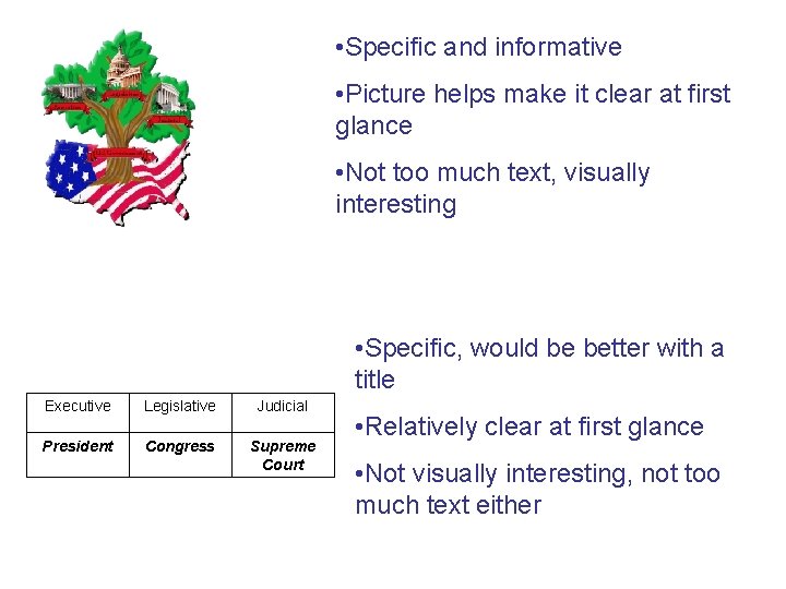  • Specific and informative • Picture helps make it clear at first glance