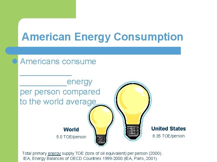 American Energy Consumption l Americans consume ______energy person compared to the world average. World