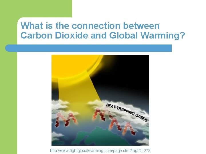 What is the connection between Carbon Dioxide and Global Warming? http: //www. fightglobalwarming. com/page.