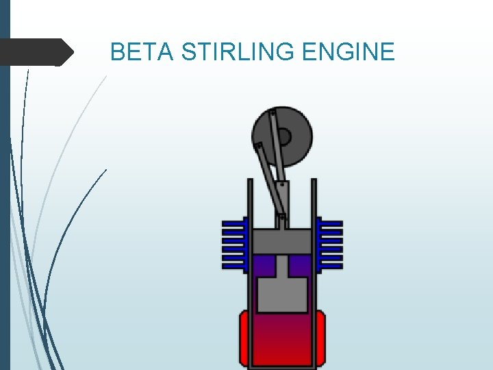 BETA STIRLING ENGINE 
