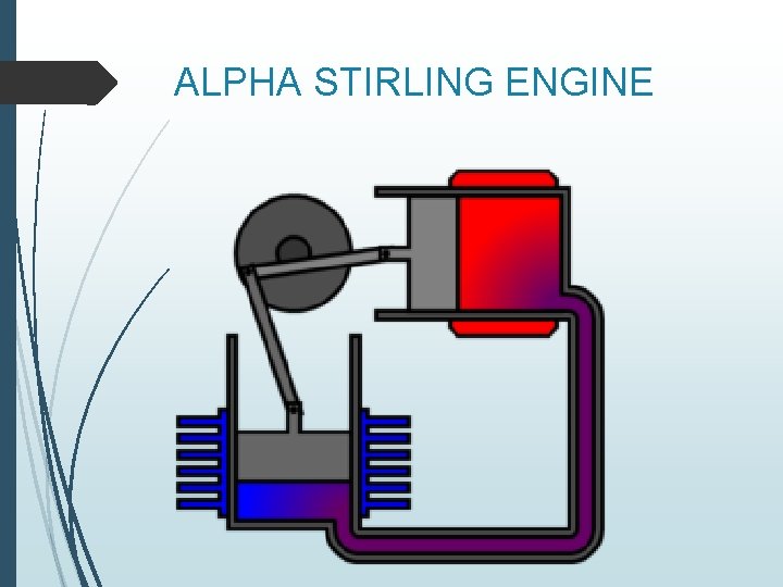 ALPHA STIRLING ENGINE 