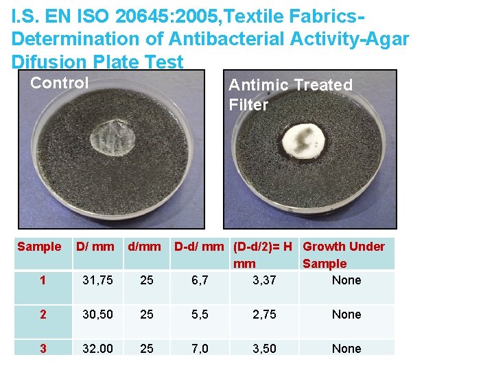 I. S. EN ISO 20645: 2005, Textile Fabrics. Determination of Antibacterial Activity-Agar Difusion Plate