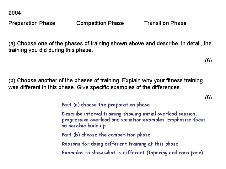 2004 Preparation Phase Competition Phase Transition Phase (a) Choose one of the phases of