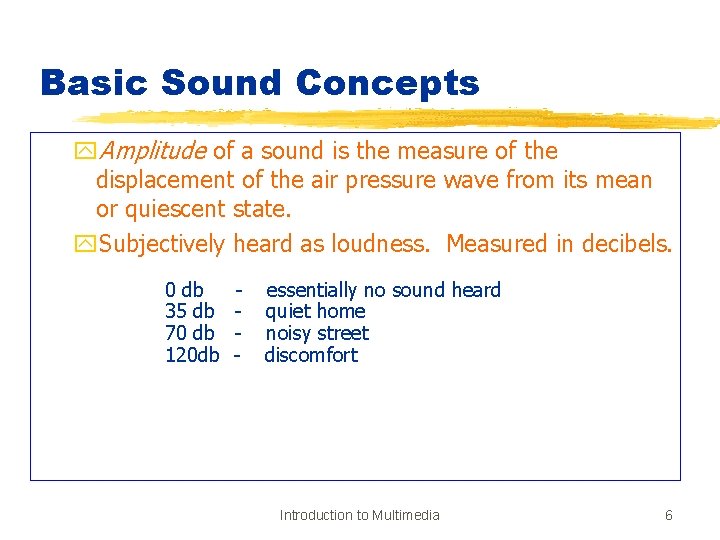 Basic Sound Concepts y. Amplitude of a sound is the measure of the displacement