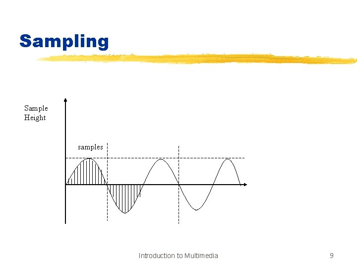 Sampling Sample Height samples Introduction to Multimedia 9 