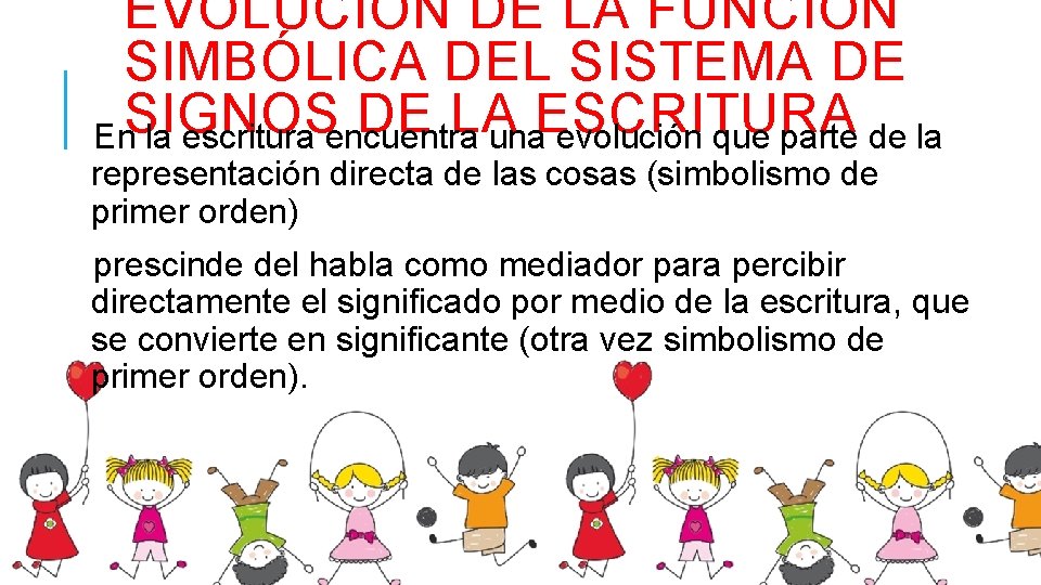 EVOLUCIÓN DE LA FUNCIÓN SIMBÓLICA DEL SISTEMA DE SIGNOS DE LA ESCRITURA En la