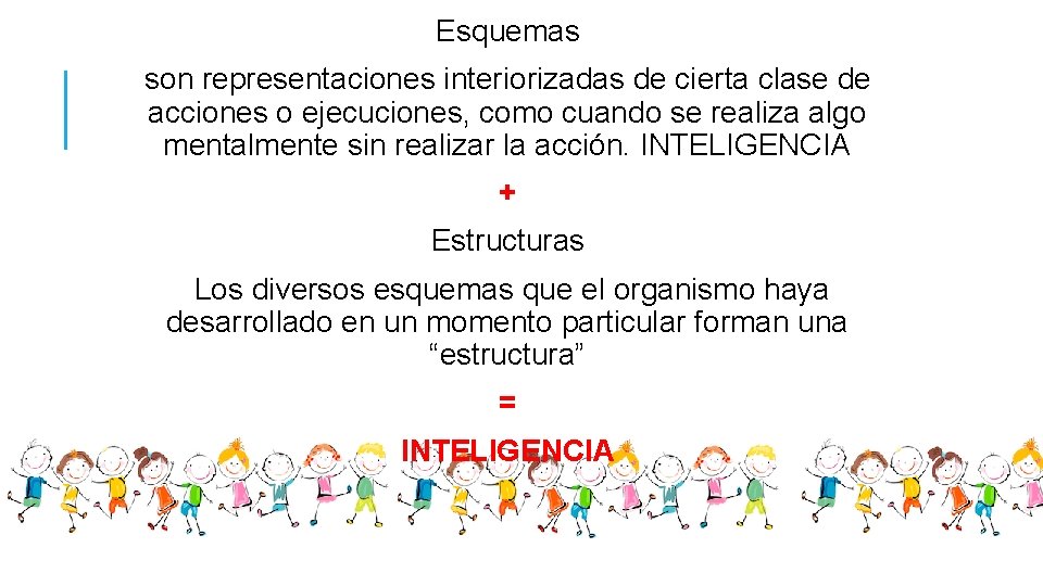 Esquemas son representaciones interiorizadas de cierta clase de acciones o ejecuciones, como cuando se