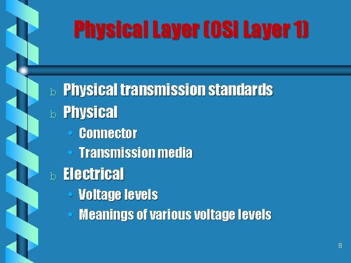 Physical Layer (OSI Layer 1) b b Physical transmission standards Physical • • b
