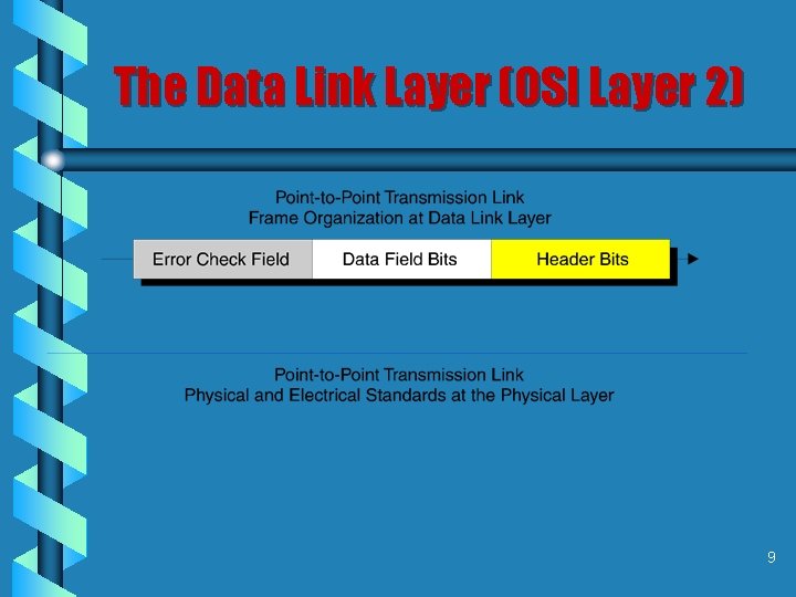 The Data Link Layer (OSI Layer 2) 9 