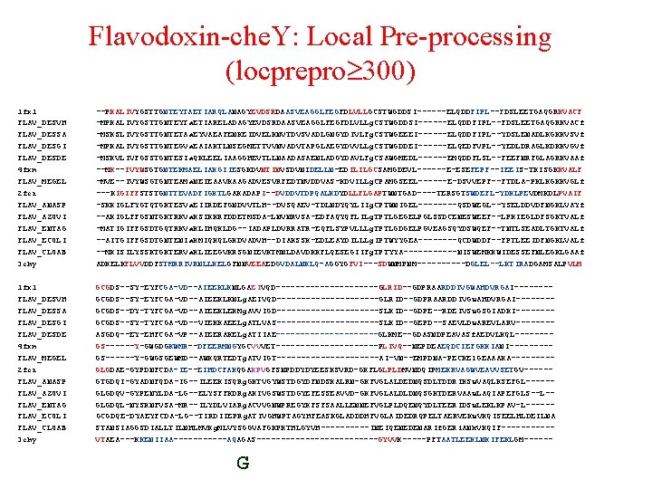 Flavodoxin-che. Y: Local Pre-processing (locprepro 300) 1 fx 1 FLAV_DESVH FLAV_DESSA FLAV_DESGI FLAV_DESDE 4 Flavodoxin-che. Y: Local Pre-processing (locprepro 300) 1 fx 1 FLAV_DESVH FLAV_DESSA FLAV_DESGI FLAV_DESDE 4