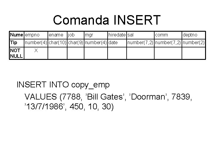 Comanda INSERT Nume empno Tip NOT NULL ename job mgr hiredate sal number(4) char(10)