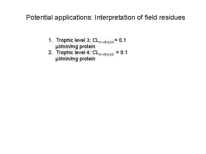 Potential applications: Interpretation of field residues 1. Trophic level 3; CLin vitro, int =