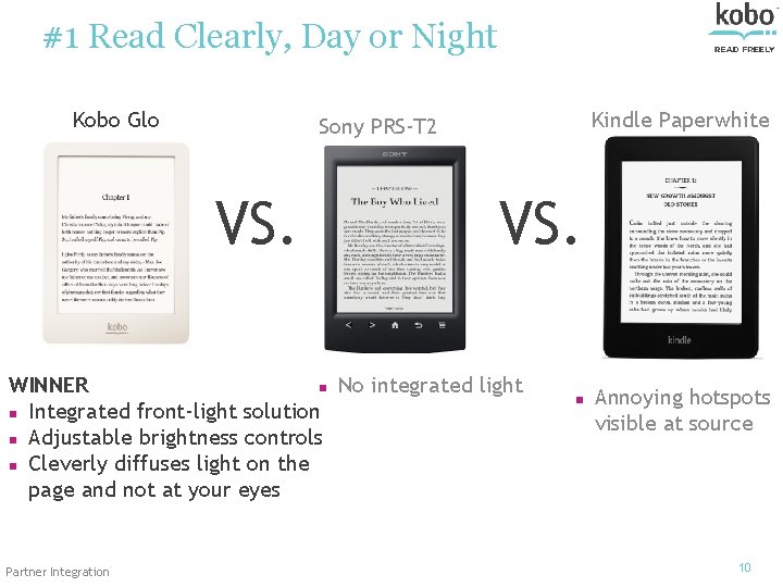 #1 Read Clearly, Day or Night Kobo Glo Kindle Paperwhite Sony PRS-T 2 VS.